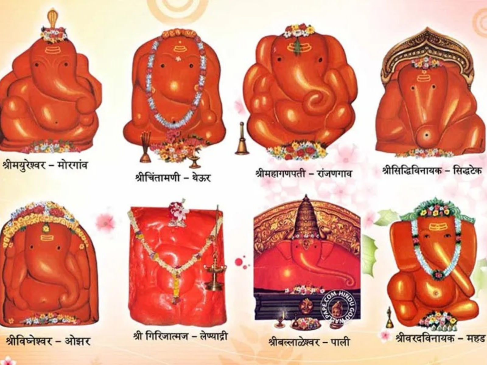 Shirdi → Ashtavinayak Darshan